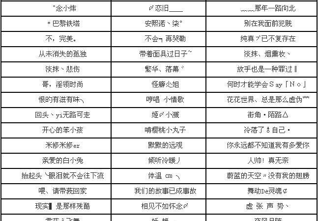 微信昵称大全女生,微信取名字大全带来财运的图4