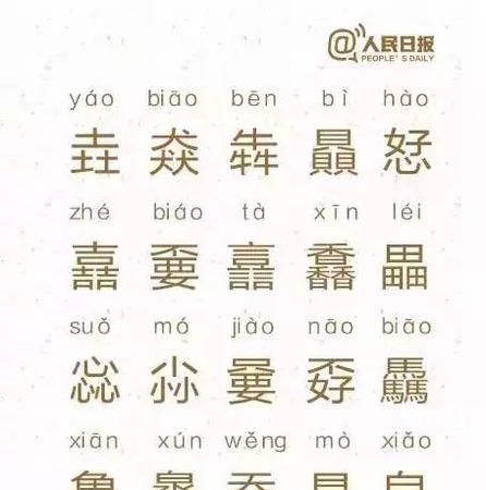 二字昵称生僻字,二字昵称生僻字有哪些女生图4