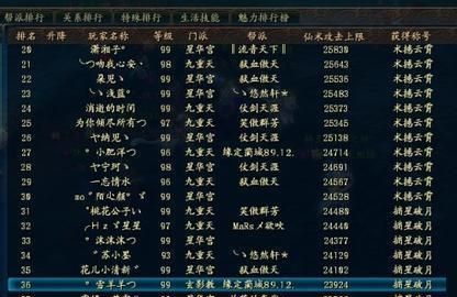 霸气昵称4个字,四个字霸气网名图2