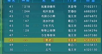 霸气昵称4个字,四个字霸气网名图3