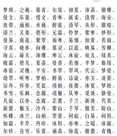 昵称宝宝前面加个啥好,可爱特别的宝宝昵称 比较可爱的小孩网名大全图1