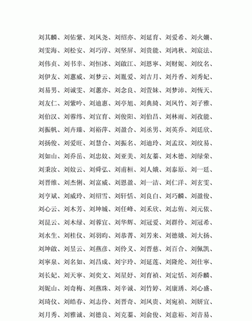 姓刘的女孩名字,性刘女孩起名大全2022图2