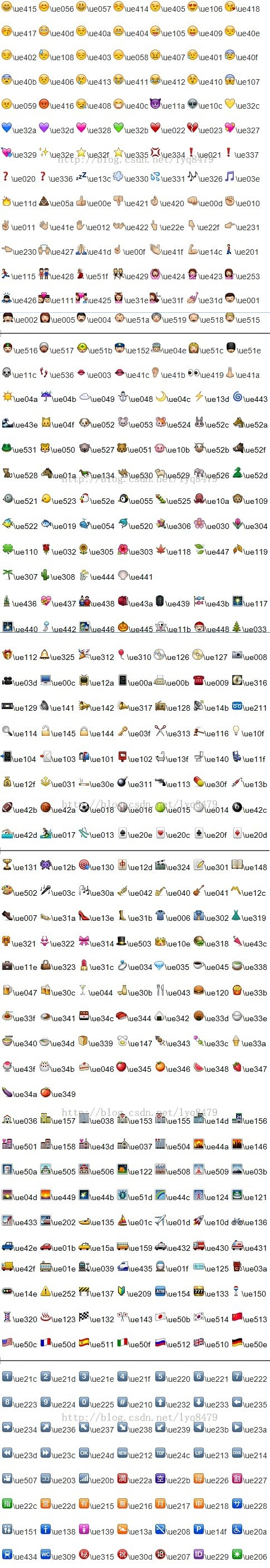 表情昵称代码,emoji表情组成的微信昵称图7