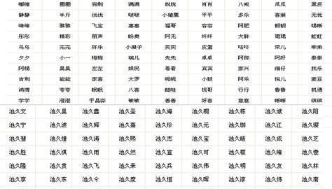 两个字昵称霸气男,昵称男生简短好听霸气两个字艺术字图2