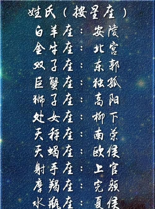 星座昵称女生带字霸气,十二星座专属昵称女可爱图3