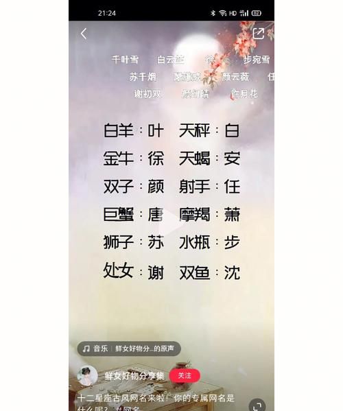 星座昵称女生带字霸气,十二星座专属昵称女可爱图4