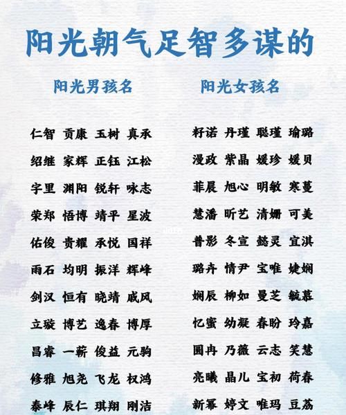 阳光的昵称四字,阳光励志正能量的图片图1