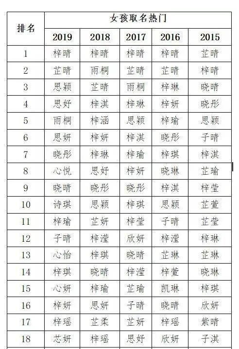 雅字昵称三个字,带有雅字的网名简短图3