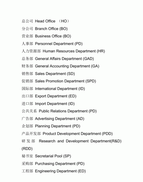 公司的英文名称,英文名字的公司有哪些图2