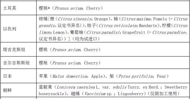 英文名书写注意事项,怎么起英文名图3