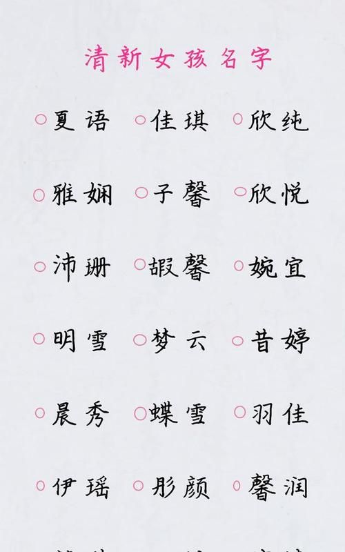 好听的名字 女孩,好听的女孩名字有哪些虎宝宝女孩图1