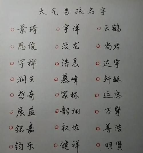 名字男,两个字男生独特好听名字网名图2