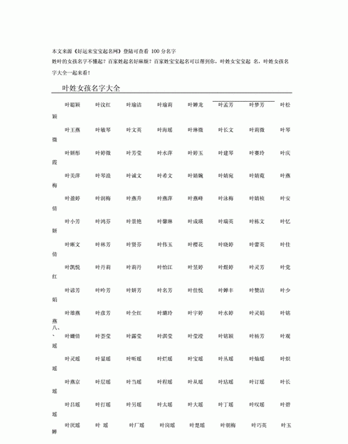 取什么名字好听,全民k歌取什么样的名字好听图4