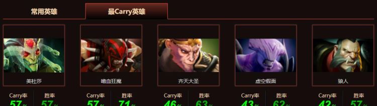 dota英雄英文名,dota2图4