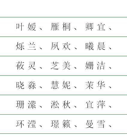 小女名字锨的前面带什么字比较好听,带金字旁的女孩名字大全 五行缺金怎么起名图3