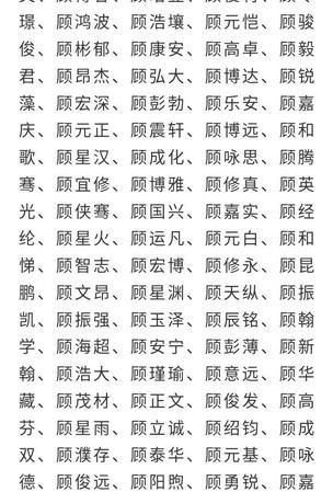 姓顾的网名男生,顾字开头三字网名图3