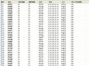 带k的网名,陈的谐音梗网名图4