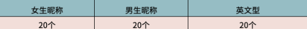 日文网名霸气冷酷,日语名字男霸气网名图2