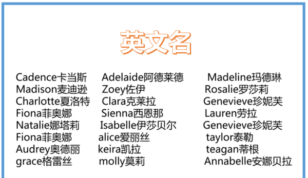 象征纯洁真诚的英文名,有着善良纯洁随和寓意的英文名图3