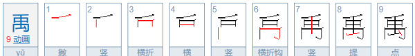 禹名字寓意,禹字取名的寓意图1