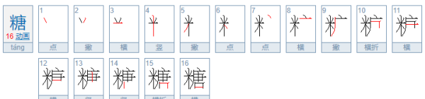 糖名字大全,糖果名称大全越多越好图1