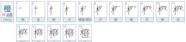 橙名字解析,沐橙这个名字的寓意图2