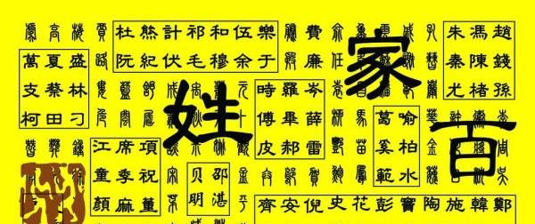 中国名字最多的叫什么,中国叫的最多的名字图13