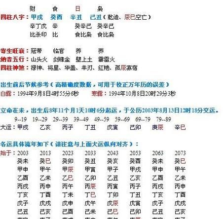 名字与八字匹配免费测试,免费测名字202免费八字起名图4