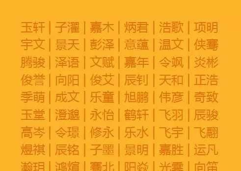 官和张取名字,爸爸姓张妈妈姓管给孩子取什么名字图1