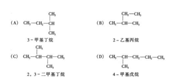 烷烃英文名规律,烷烃的命名方法有图3