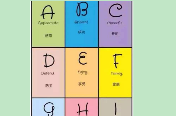 名字戒指刻字,戒指上刻什么字好情侣图2