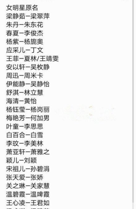 叠名字的明星,明星名字后面两个字重复的有哪些图1