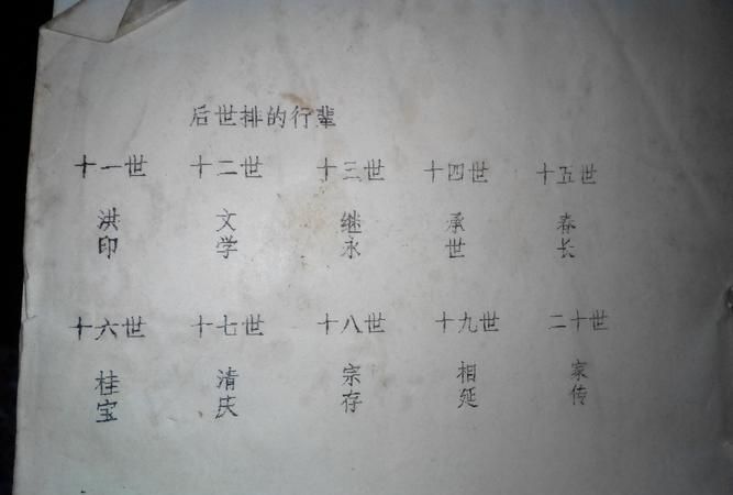 李承名字大全,李姓男孩名字大全图1