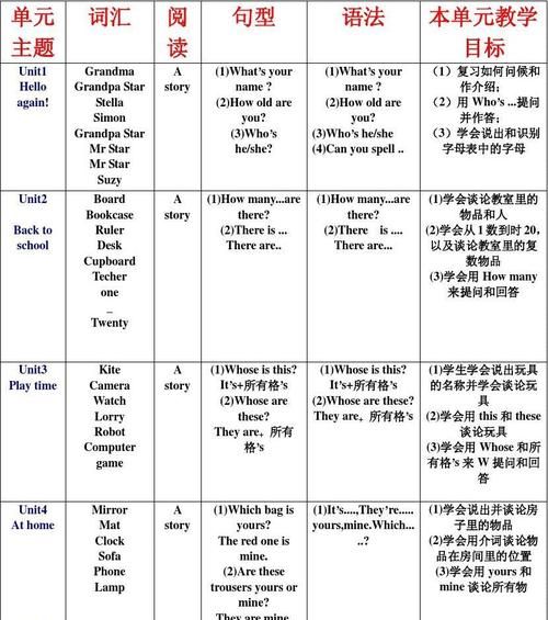 suzy英文名含义,Suzy Sheep是什么意思图1