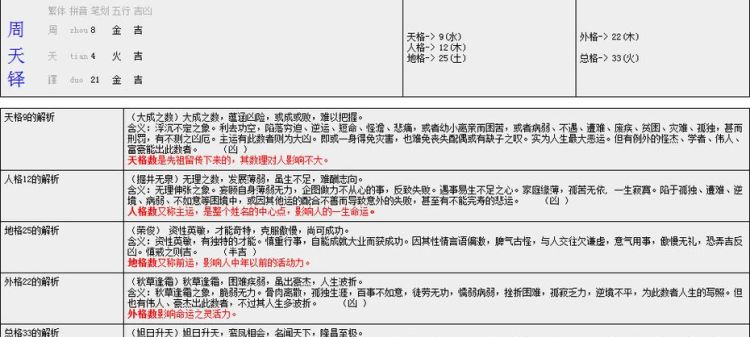 三才五格测名字准,姓名五格可信图1