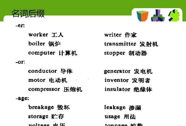 英文名词性后缀,名词后缀都有哪些图1