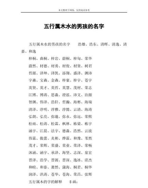 含金和水昵称,带金水招财的微信昵称两个字图1