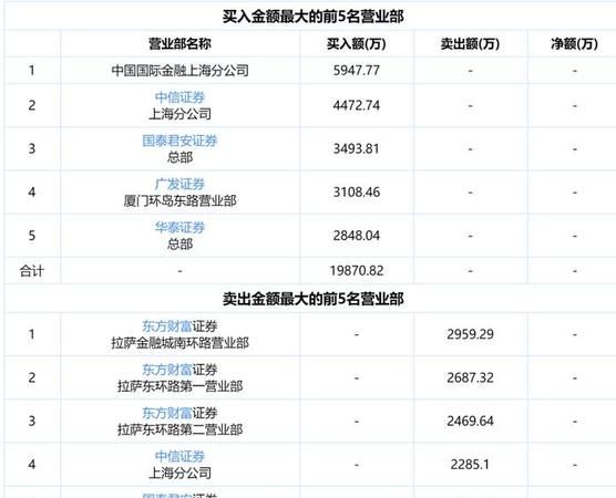 中金在线昵称怎么修改,企业微信改名字怎么改不了图1