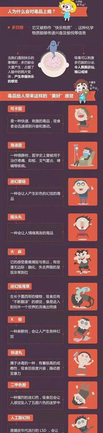 好听的毒品的名字,毒品的名字图4