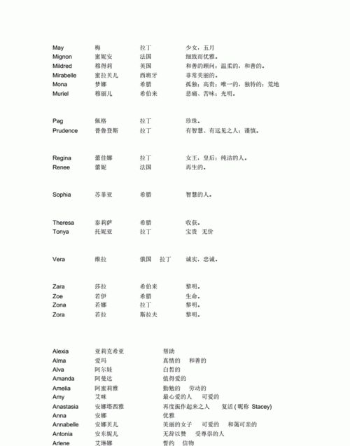 好听的英文名怎么读,好听的男孩英文名字及含义和读音clare图6