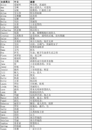 j开头的英文名女孩,以j开头的女性英文名字图5