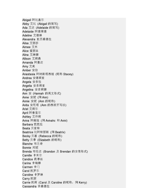 abby英文名含义是什么,a和b有区别的英语图2