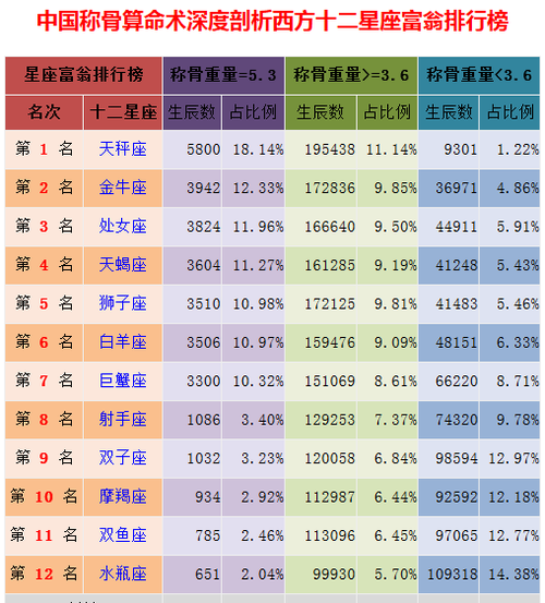 西方角色昵称,在西方还有什么和撒旦类似的名字图1