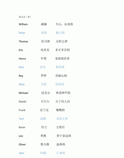 mia英文名什么意思,mia英文名在国外不好图3