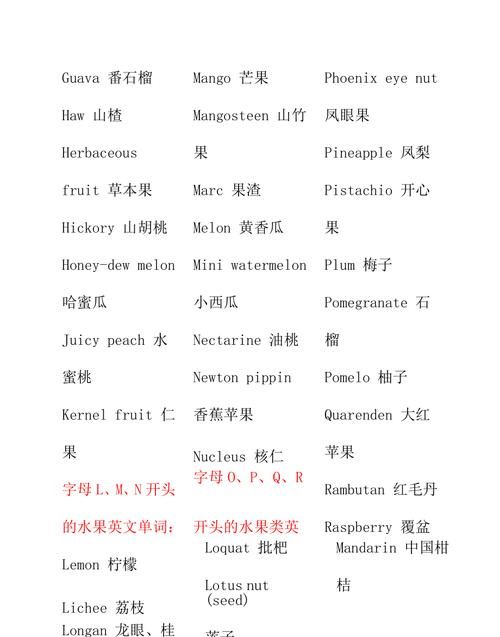 各个水果的英文名称,各种水果的英文名称大全图1