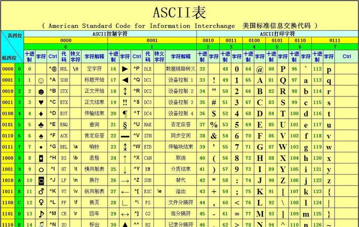 昵称中包含非法字符,提示昵称含有非法字符图4