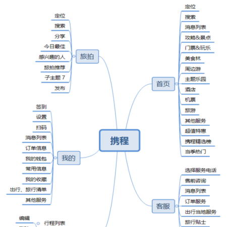 纵向昵称生成器,微信动态昵称怎么设置上去图3