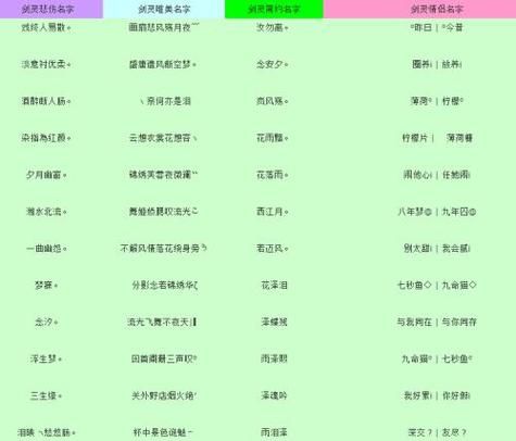 最新游戏昵称,非常好听的游戏名字大全图2