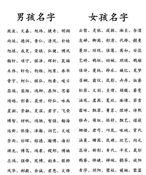 名字缺水缺金,五行缺金缺水的女孩名字大全集图1