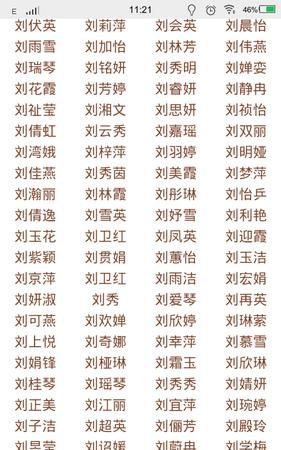 姓刘的女孩子取什么名字好,姓刘的女孩子叫什么名字好图1